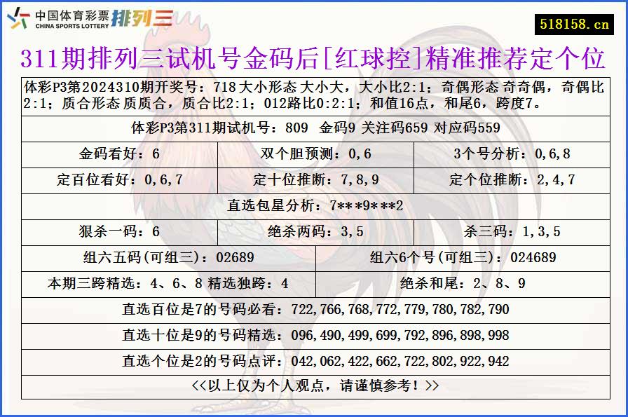 311期排列三试机号金码后[红球控]精准推荐定个位