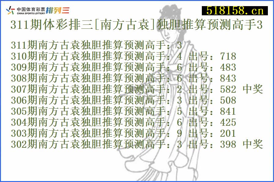 311期体彩排三[南方古袁]独胆推算预测高手3