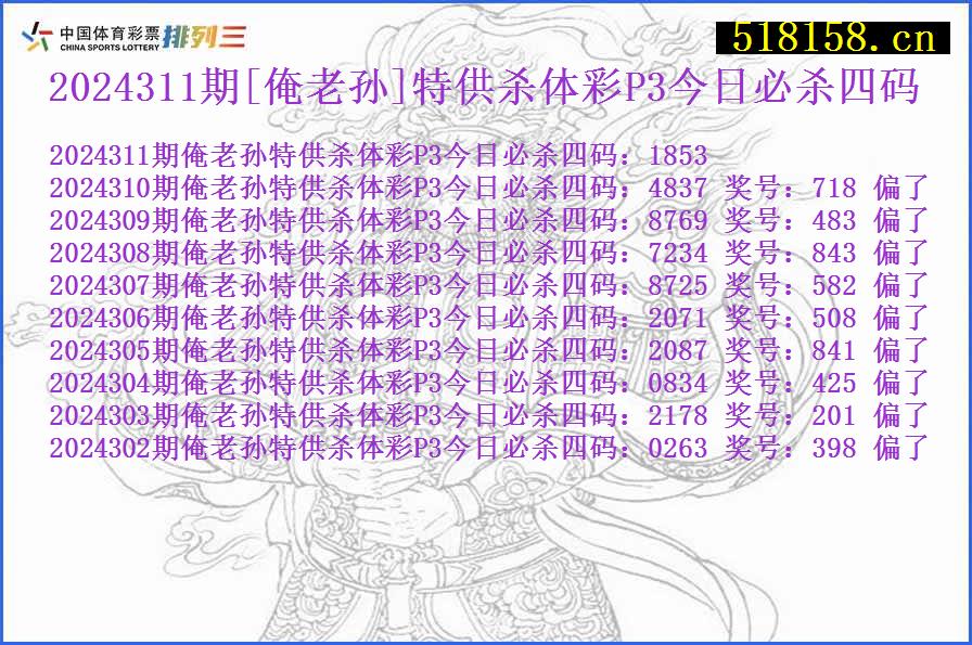 2024311期[俺老孙]特供杀体彩P3今日必杀四码