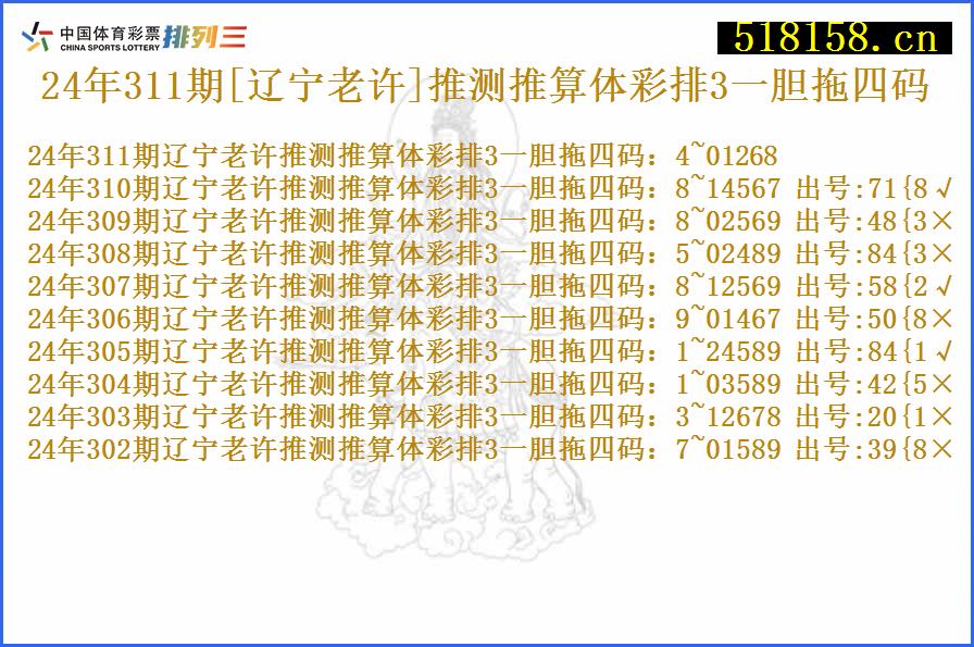 24年311期[辽宁老许]推测推算体彩排3一胆拖四码