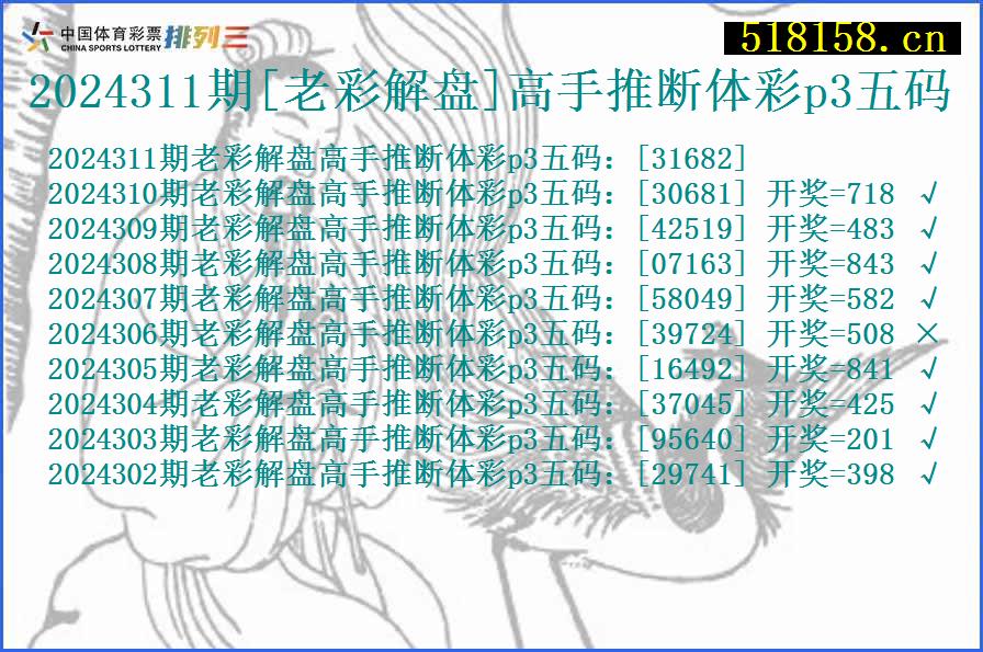 2024311期[老彩解盘]高手推断体彩p3五码