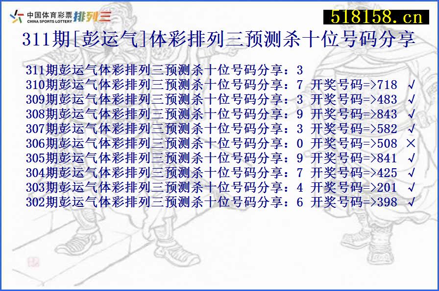 311期[彭运气]体彩排列三预测杀十位号码分享