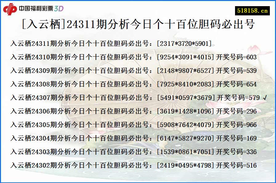 [入云栖]24311期分析今日个十百位胆码必出号