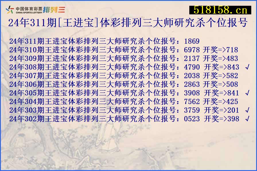 24年311期[王进宝]体彩排列三大师研究杀个位报号