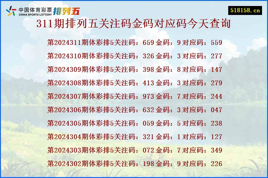 311期排列五关注码金码对应码今天查询