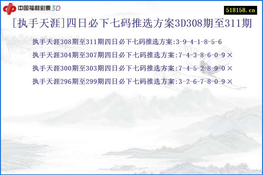 [执手天涯]四日必下七码推选方案3D308期至311期