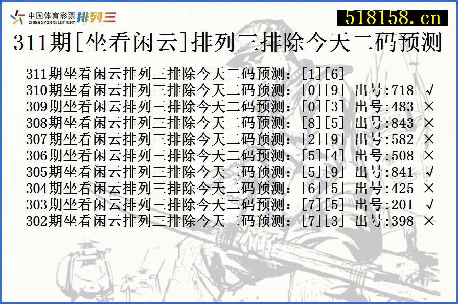 311期[坐看闲云]排列三排除今天二码预测