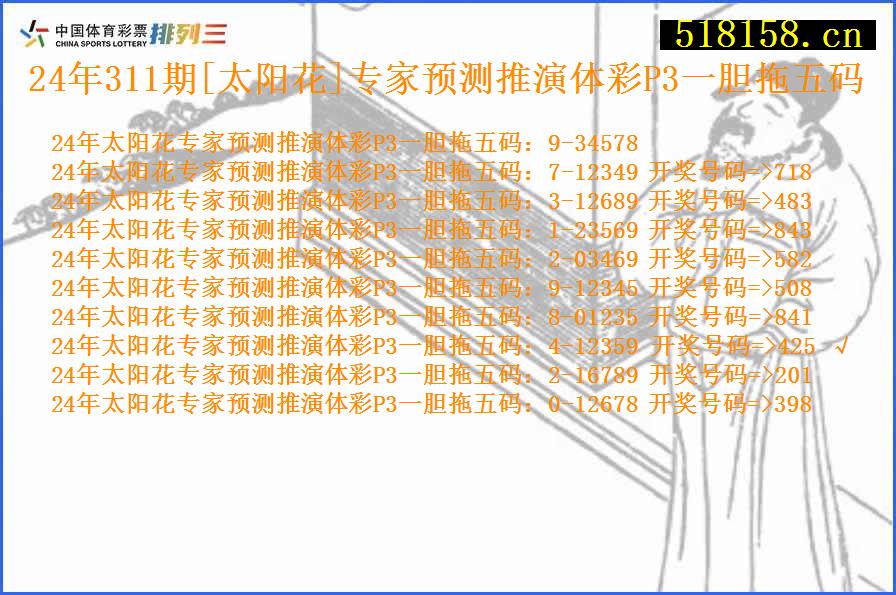 24年311期[太阳花]专家预测推演体彩P3一胆拖五码