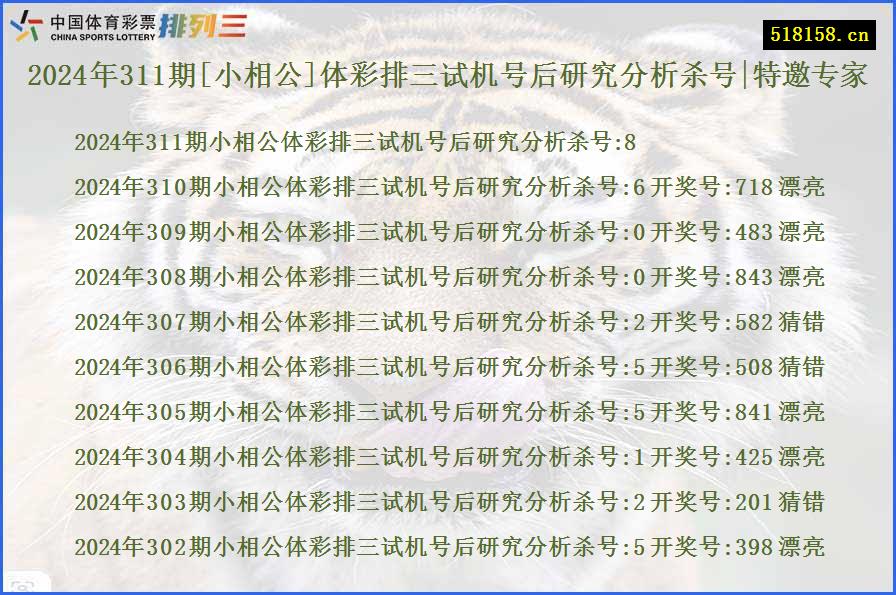 2024年311期[小相公]体彩排三试机号后研究分析杀号|特邀专家