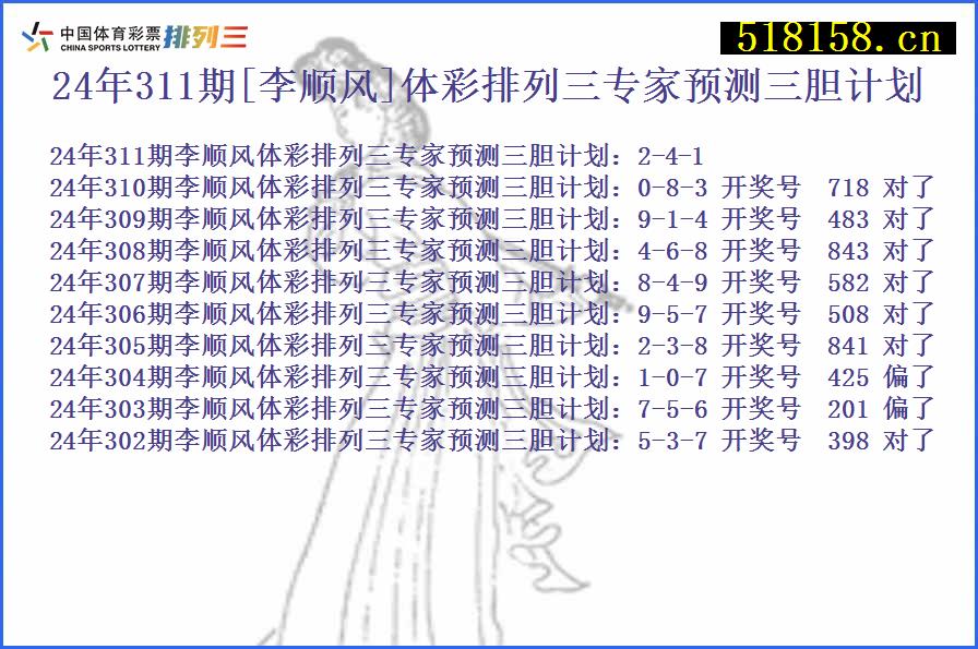 24年311期[李顺风]体彩排列三专家预测三胆计划