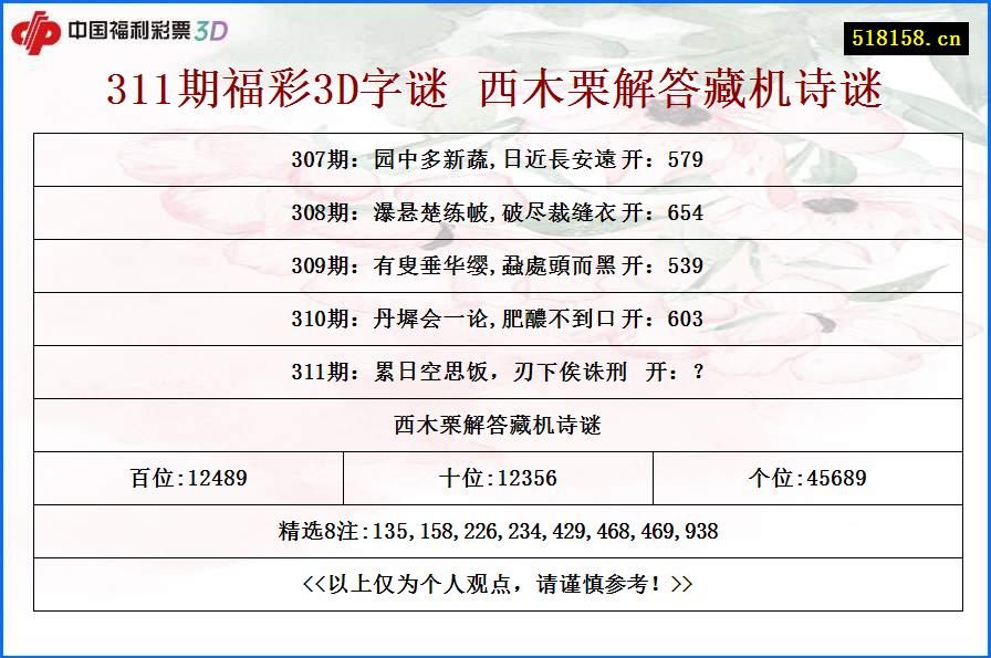 311期福彩3D字谜 西木栗解答藏机诗谜