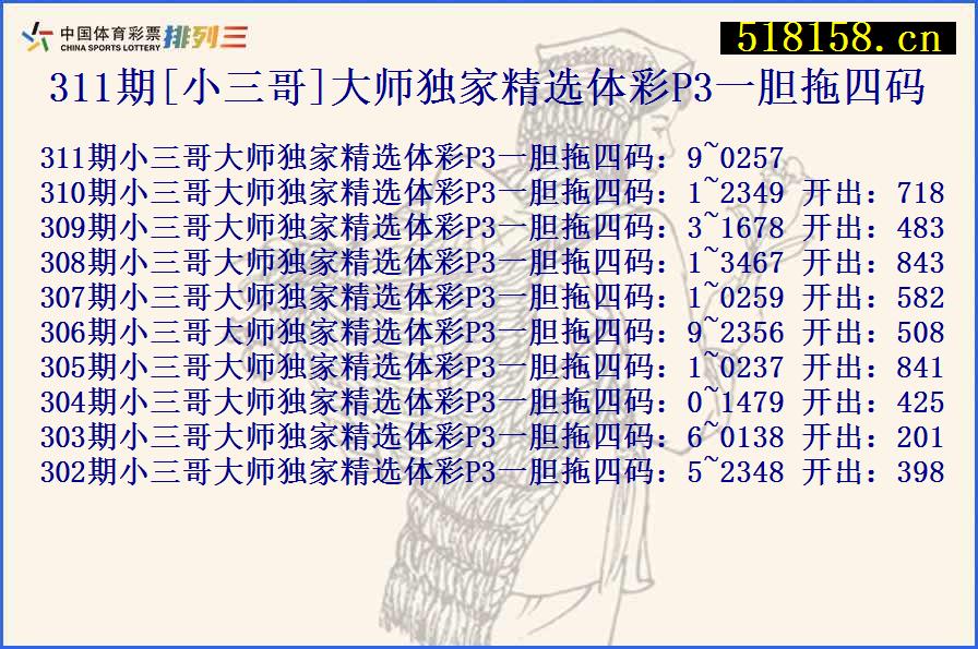 311期[小三哥]大师独家精选体彩P3一胆拖四码