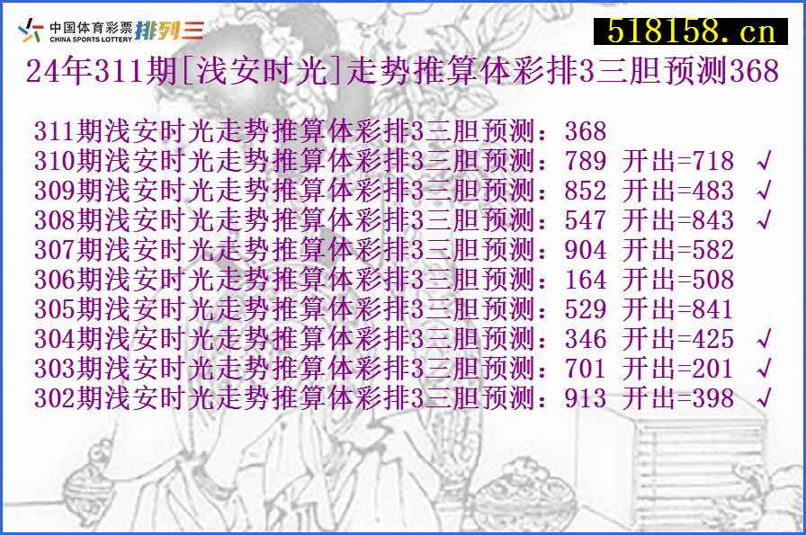 24年311期[浅安时光]走势推算体彩排3三胆预测368