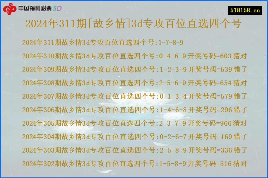 2024年311期[故乡情]3d专攻百位直选四个号