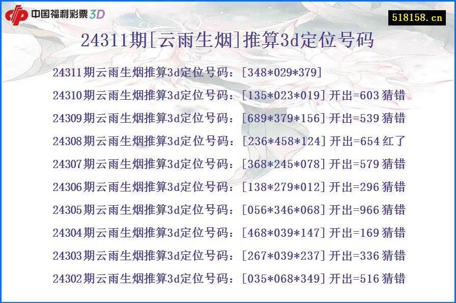 24311期[云雨生烟]推算3d定位号码