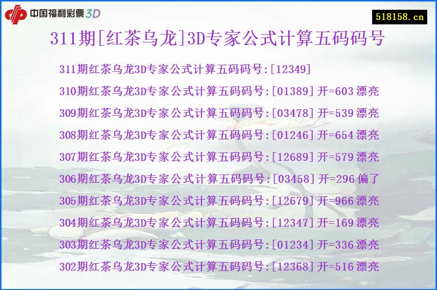 311期[红茶乌龙]3D专家公式计算五码码号