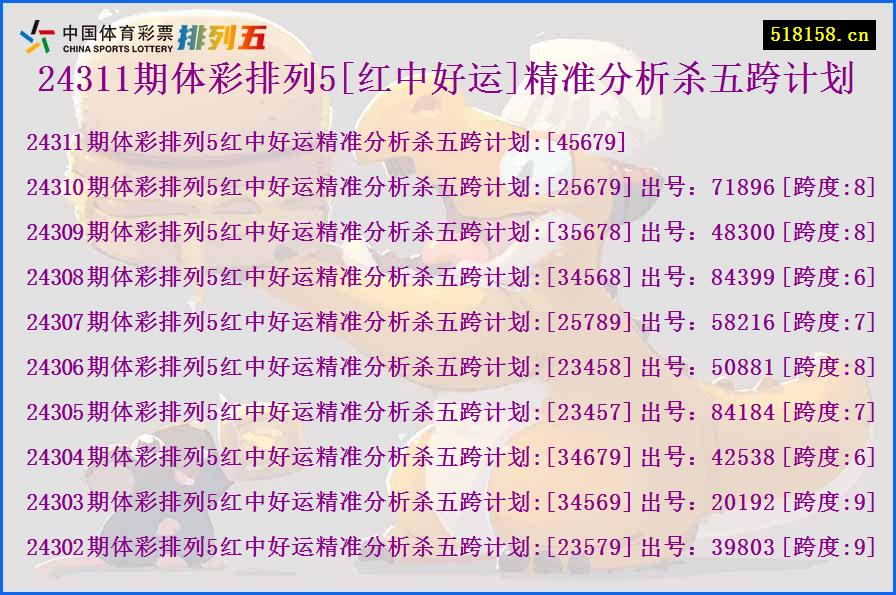 24311期体彩排列5[红中好运]精准分析杀五跨计划