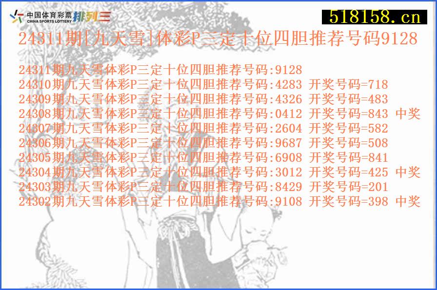 24311期[九天雪]体彩P三定十位四胆推荐号码9128