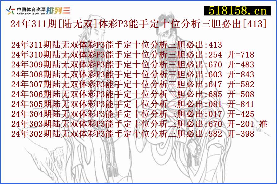 24年311期[陆无双]体彩P3能手定十位分析三胆必出[413]