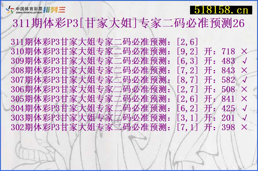 311期体彩P3[甘家大姐]专家二码必准预测26