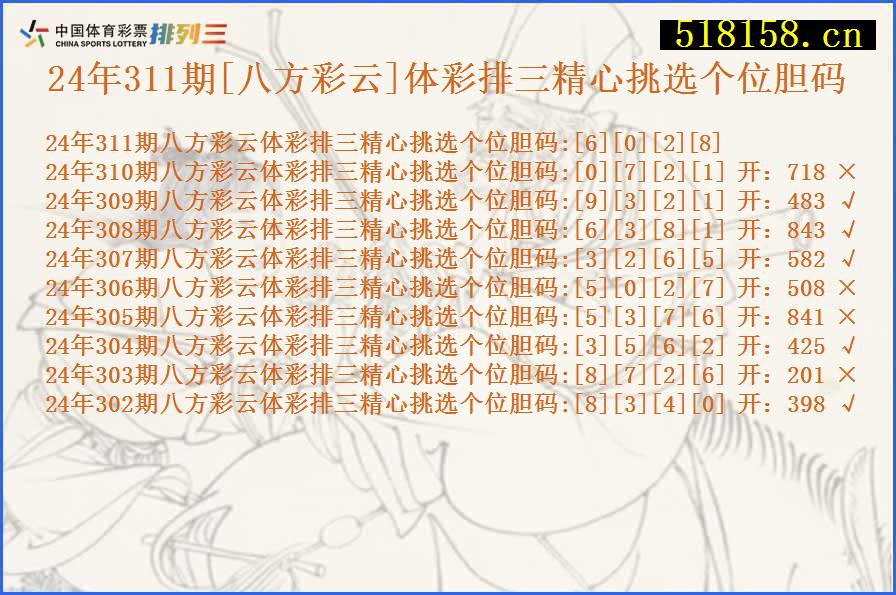 24年311期[八方彩云]体彩排三精心挑选个位胆码