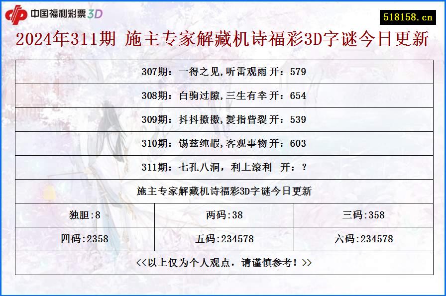 2024年311期 施主专家解藏机诗福彩3D字谜今日更新