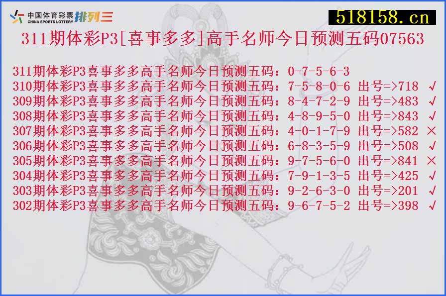 311期体彩P3[喜事多多]高手名师今日预测五码07563