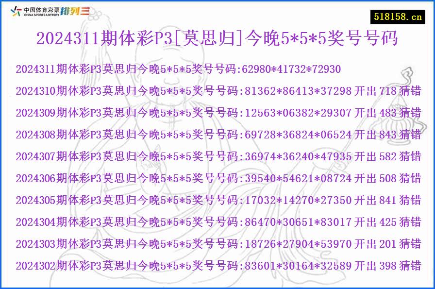 2024311期体彩P3[莫思归]今晚5*5*5奖号号码