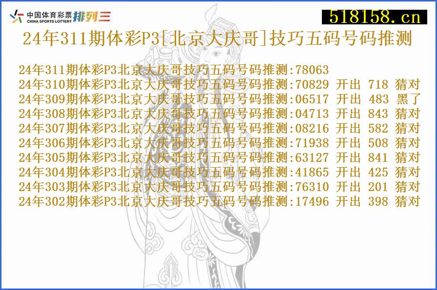 24年311期体彩P3[北京大庆哥]技巧五码号码推测