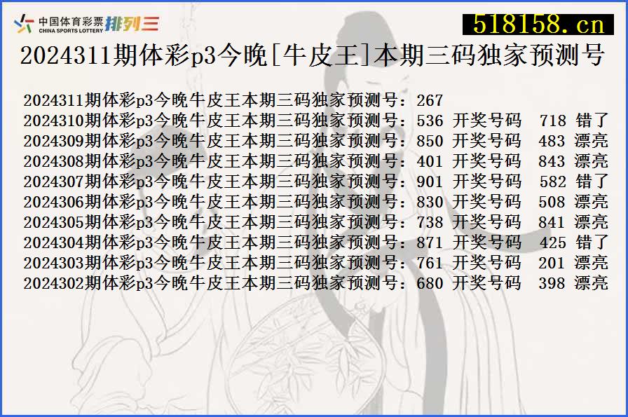 2024311期体彩p3今晚[牛皮王]本期三码独家预测号