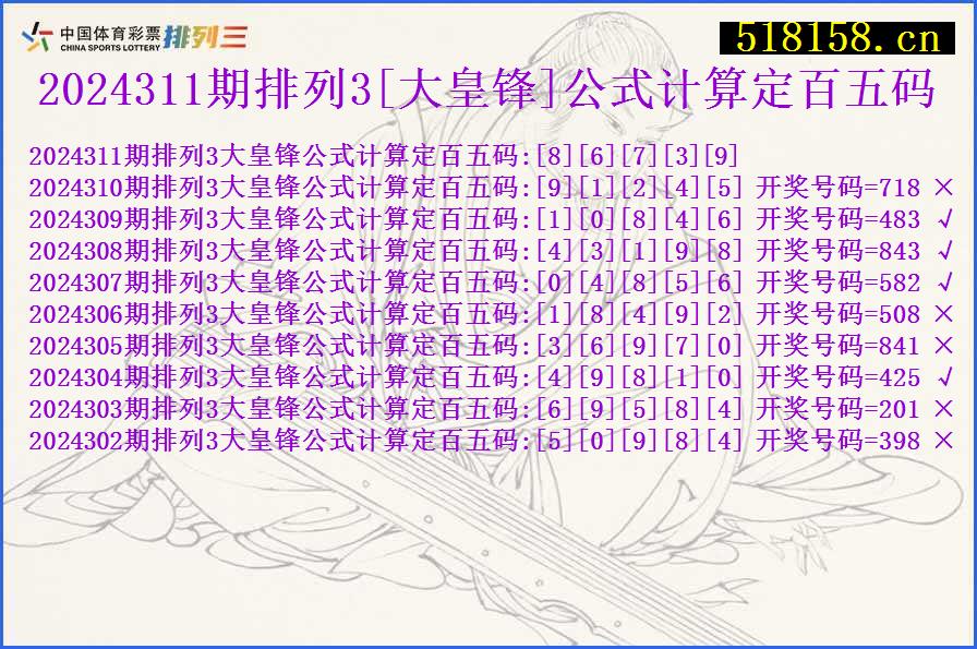 2024311期排列3[大皇锋]公式计算定百五码