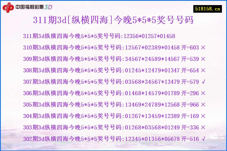 311期3d[纵横四海]今晚5*5*5奖号号码