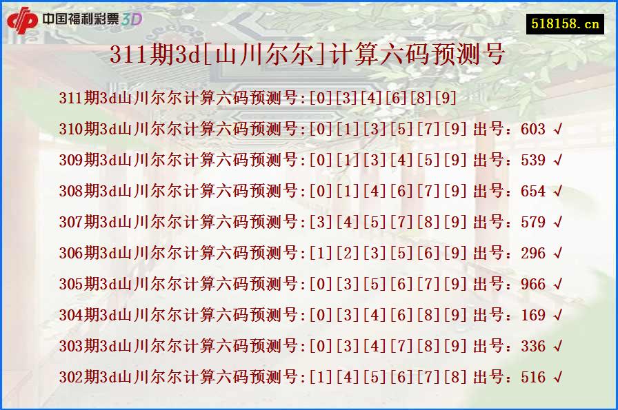 311期3d[山川尔尔]计算六码预测号