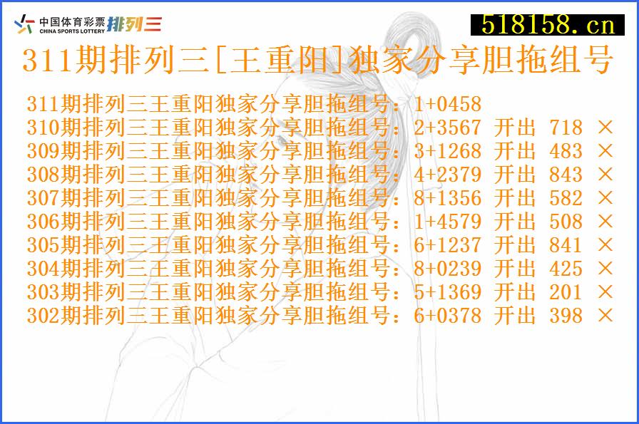 311期排列三[王重阳]独家分享胆拖组号