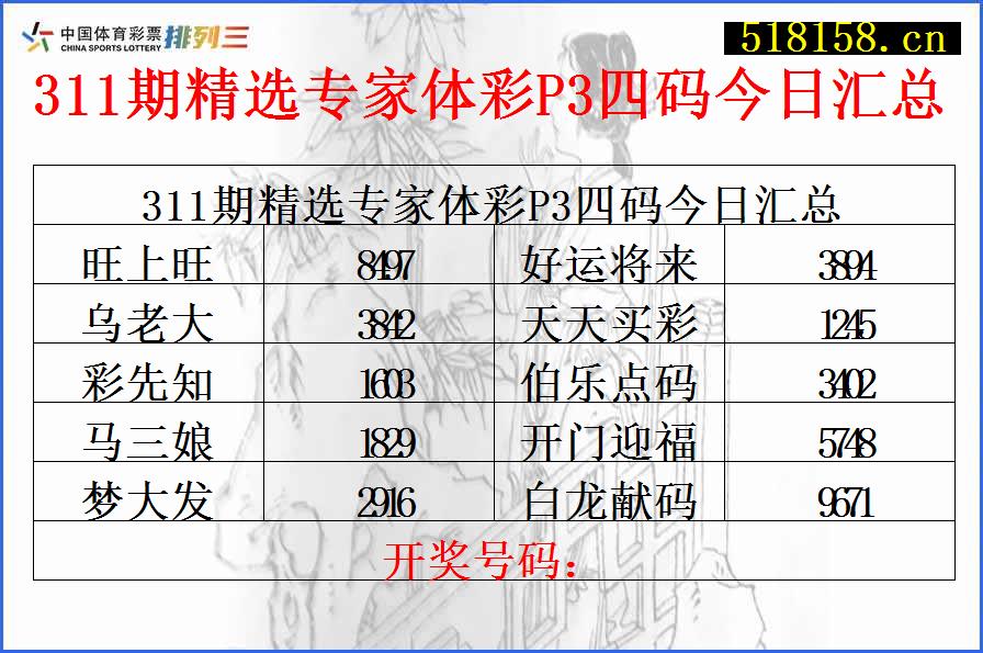 311期精选专家体彩P3四码今日汇总