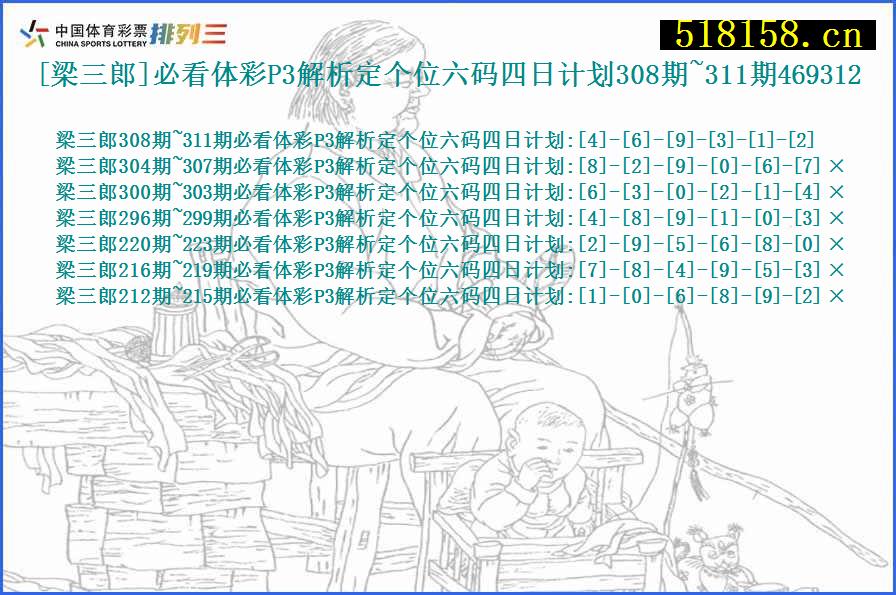 [梁三郎]必看体彩P3解析定个位六码四日计划308期~311期469312