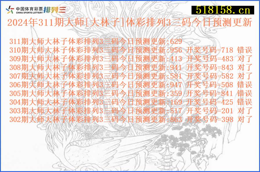 2024年311期大师[大林子]体彩排列3三码今日预测更新