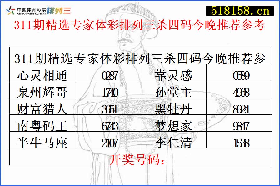 311期精选专家体彩排列三杀四码今晚推荐参考