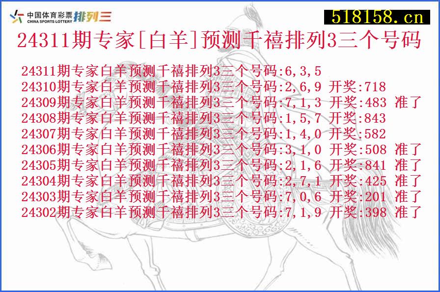 24311期专家[白羊]预测千禧排列3三个号码