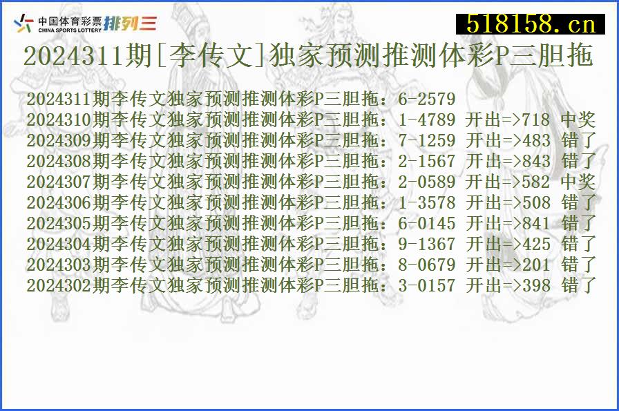 2024311期[李传文]独家预测推测体彩P三胆拖