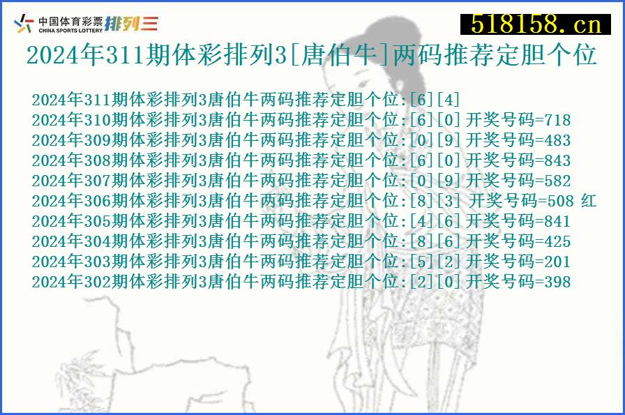 2024年311期体彩排列3[唐伯牛]两码推荐定胆个位