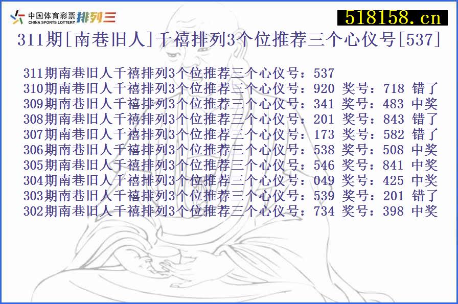 311期[南巷旧人]千禧排列3个位推荐三个心仪号[537]