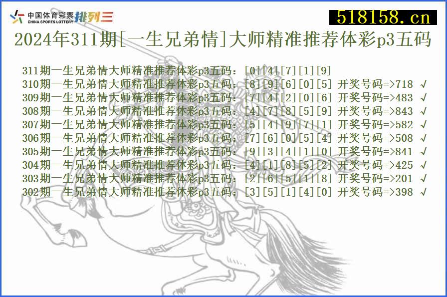 2024年311期[一生兄弟情]大师精准推荐体彩p3五码