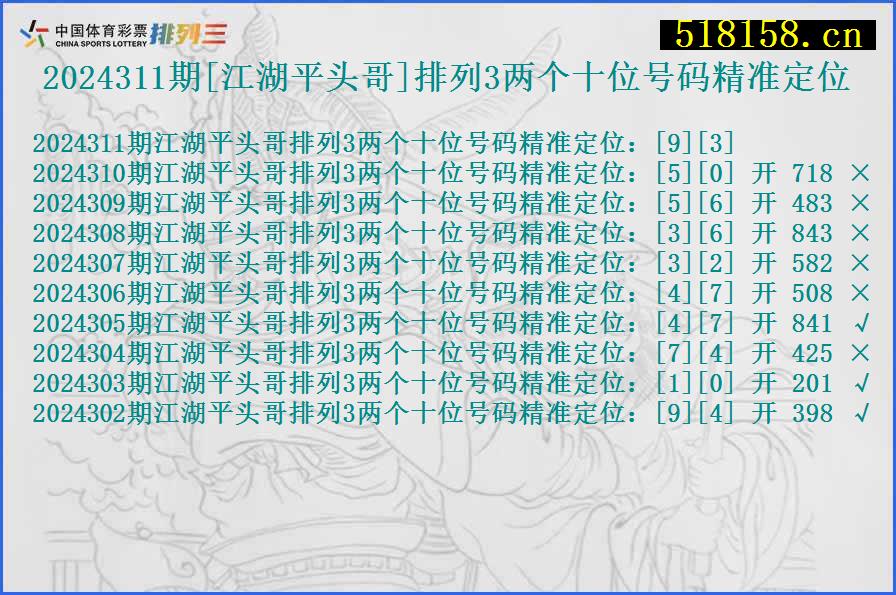 2024311期[江湖平头哥]排列3两个十位号码精准定位