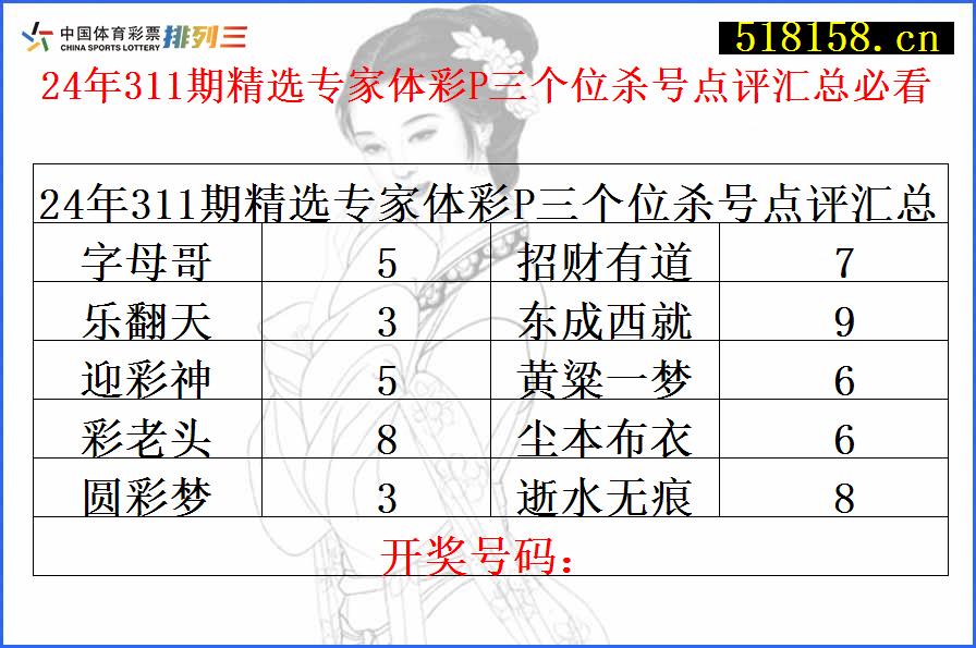 24年311期精选专家体彩P三个位杀号点评汇总必看