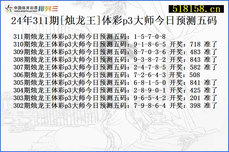 24年311期[烛龙王]体彩p3大师今日预测五码