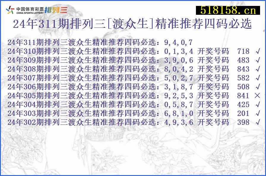 24年311期排列三[渡众生]精准推荐四码必选