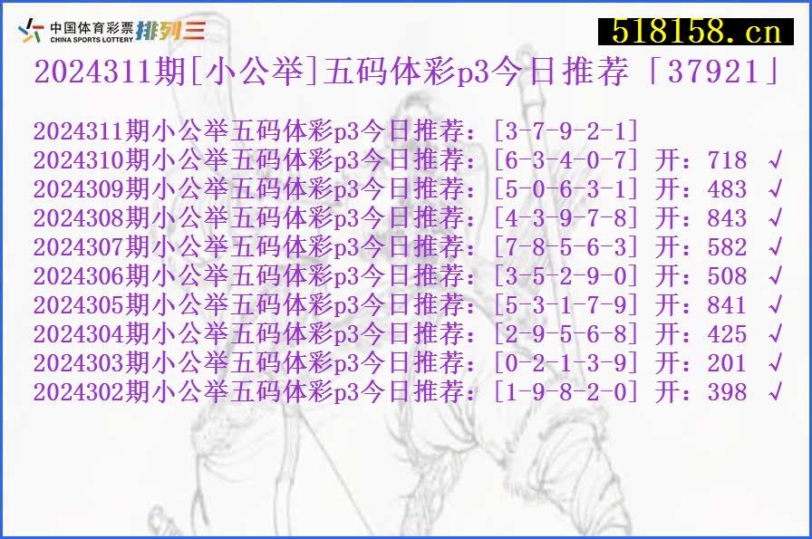 2024311期[小公举]五码体彩p3今日推荐「37921」