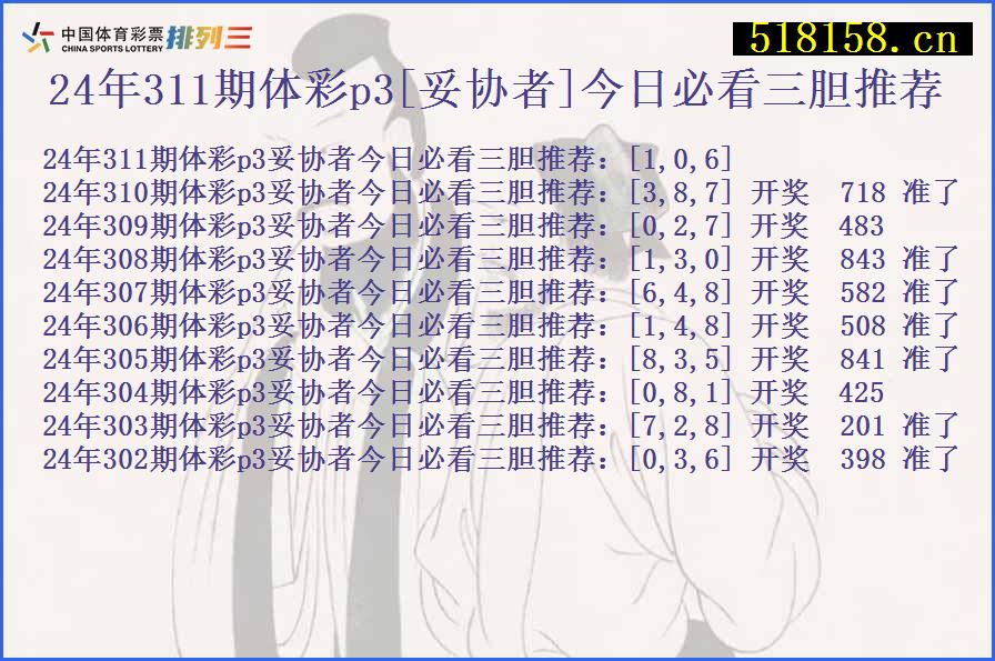 24年311期体彩p3[妥协者]今日必看三胆推荐