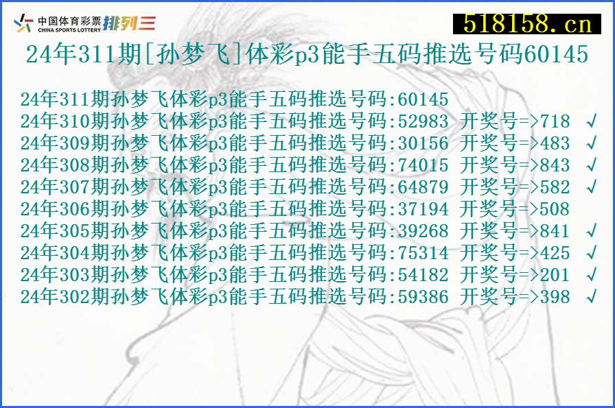 24年311期[孙梦飞]体彩p3能手五码推选号码60145